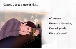 Alcohol Poisoning Substance Abuse